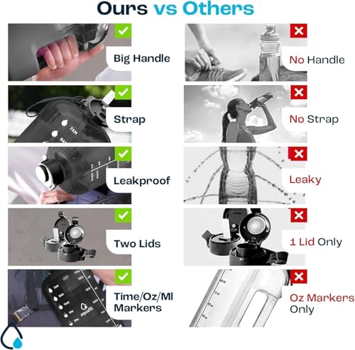 AQUAFIT 64 oz Straw Chug Lid Water Bottle, BPA Free, Gray